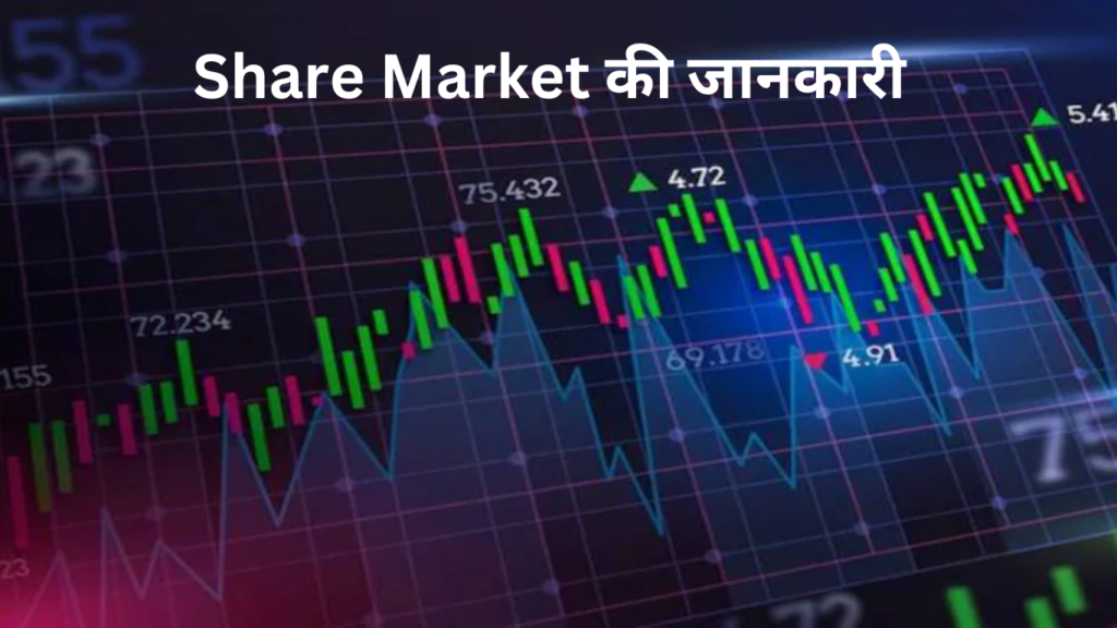 Share Market, की जानकारी: 2024 में शुरुआती निवेशकों के लिए A से Z गाइड